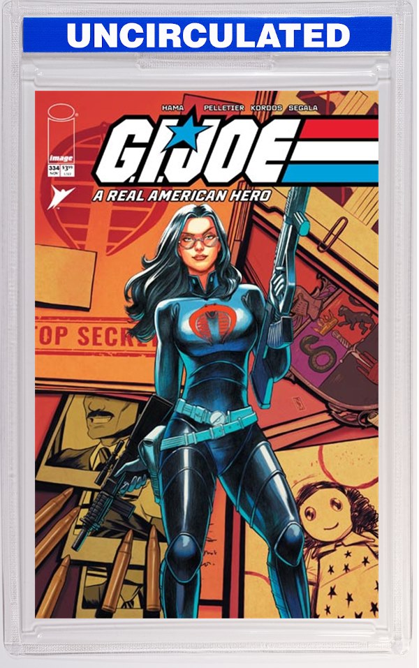 GI Joe A Real American Hero #334 CVR C Nimit Malavia Secret Dossier VAR
